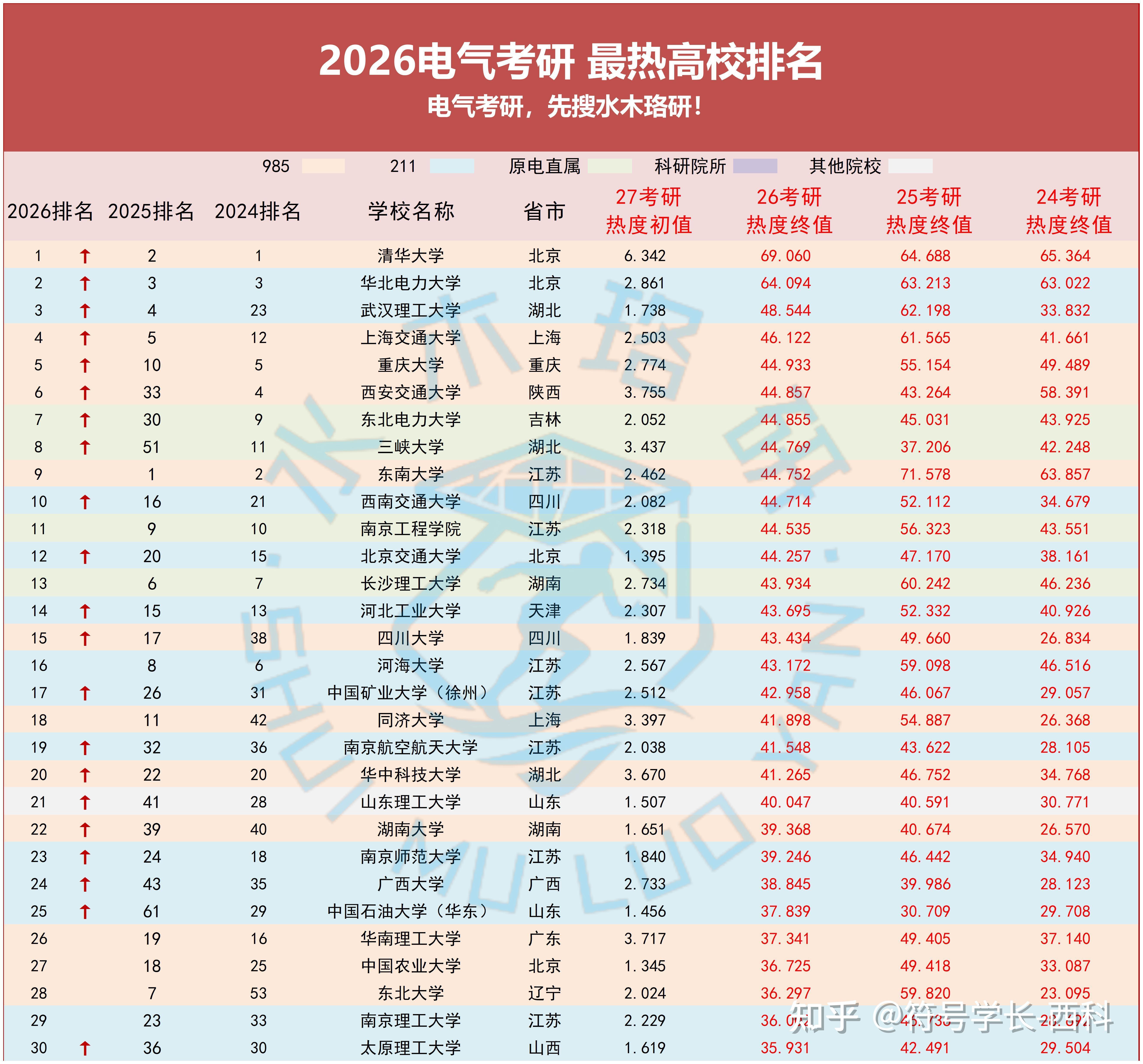 九游体育-赛地聚焦：CBA常规赛今晚热度飙升；门兴格拉德巴赫迎来里程碑；更衣室稳定；细节决定成败(178直播老徐说球)